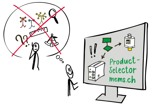  More Precise Than Ever: Discover Our Product Selector!
